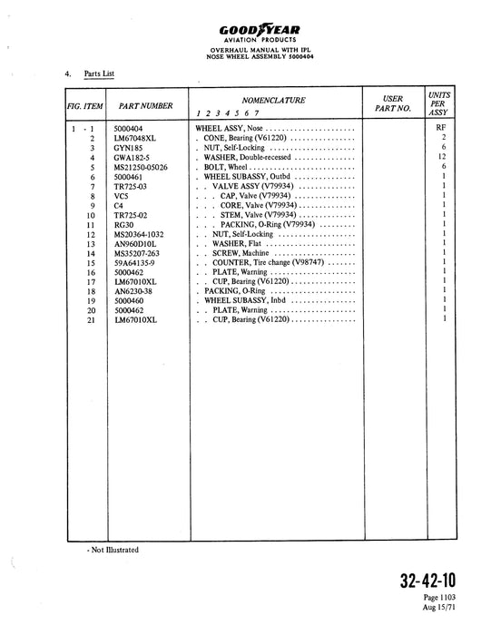 Goodyear XAP-538 Overhaul Manual With Illustrated Parts List (32-42-10)