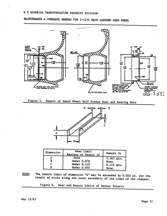 B.F. Goodrich 3-1274 OPT. 1 & -1274 OPT. 2 Main Landing Gear Wheel Maintenance and Overhaul Manual (JN35580)