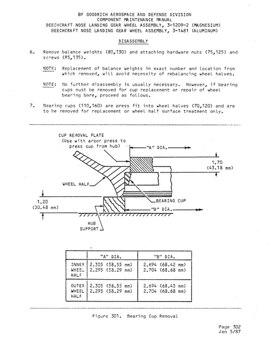 B.F. Goodrich 3-1209-2, 3-1481 Nose Landing Gear Wheel Assembly Maintenance With Illustrated Parts (JN44702/22)