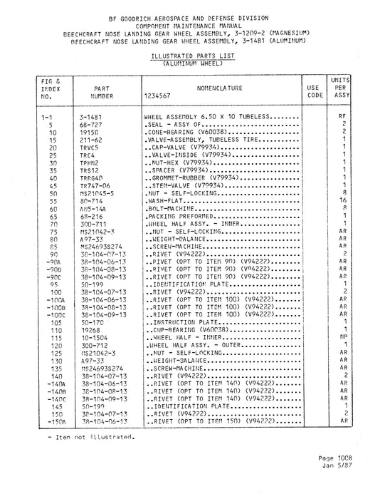 B.F. Goodrich 3-1209-2, 3-1481 Nose Landing Gear Wheel Assembly Maintenance With Illustrated Parts (JN44702/22)