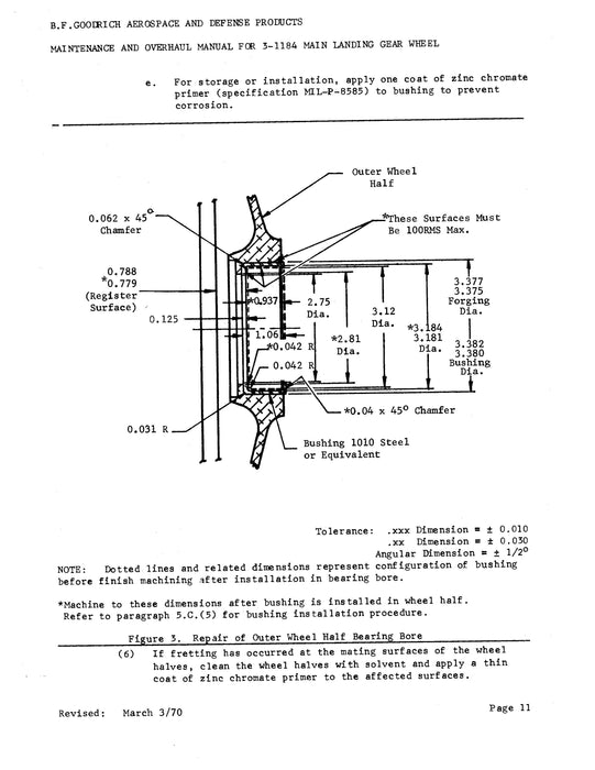 B.F. Goodrich 3-1184 Main Landing Gear Wheel Maintenance and Overhaul Manual (JN5070)