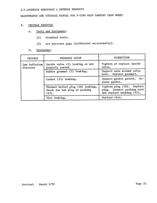 B.F. Goodrich 3-1184 Main Landing Gear Wheel Maintenance and Overhaul Manual (JN5070)