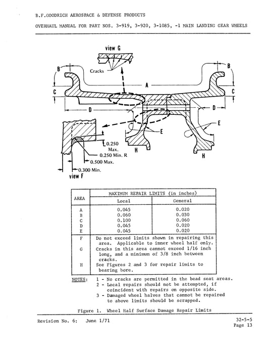 B.F. Goodrich 3-919, 3-920, 3-1085, 3-1085-1 Main Landing Gear Wheels Overhaul Manual (JN16271)