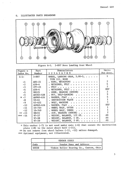 B.F. Goodrich 3-897 Nose Landing Gear Wheel Installation, Maintenance and Overhaul (469)