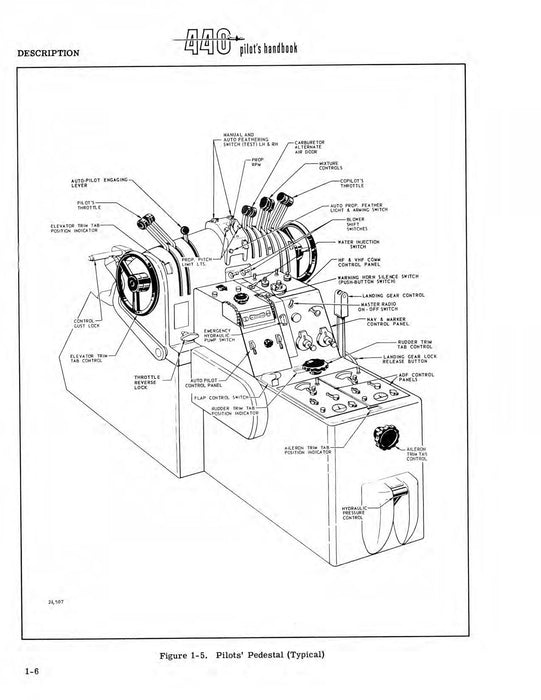 Convair Metropolitan 440 Pilot's Handbook (ZM-440-011)