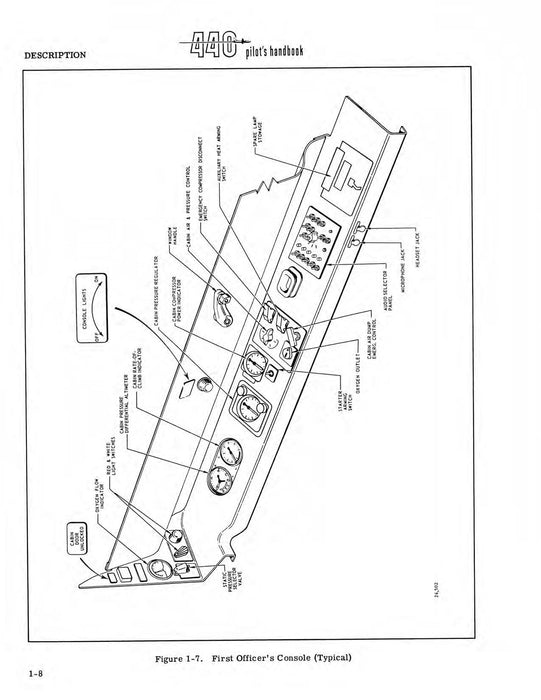 Convair Metropolitan 440 Pilot's Handbook (ZM-440-011)