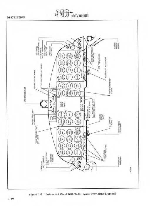 Convair Metropolitan 440 Pilot's Handbook (ZM-440-011)