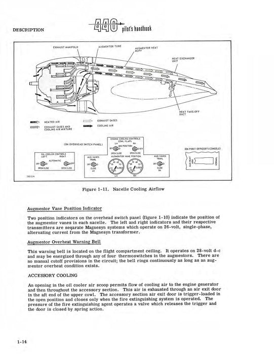 Convair Metropolitan 440 Pilot's Handbook (ZM-440-011)