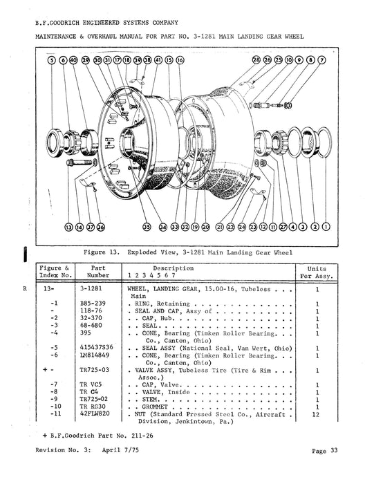 B.F. Goodrich 3-1281 Main Landing Gear Wheel Maintenance and Overhaul Manual (JN11175)
