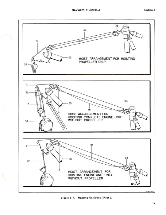 Martin P5M-2 Maintenance Instructions 1961 (01-35EJB-2)