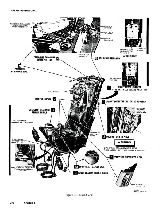 McDonnell Douglas F-4B, F-4N 1975 Natops Flight Manual (01-245FDB-1)