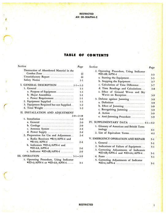 Radio Sets AN-APN-4 Handbook Of Operating Instructions (08-30APN4-2)