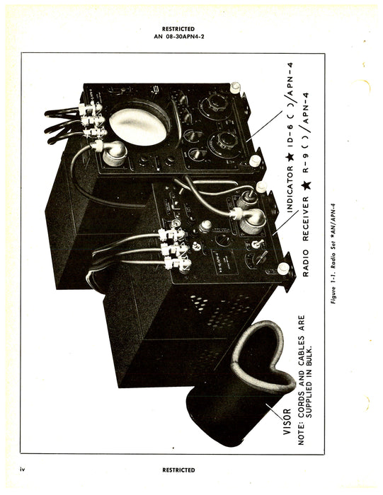 Radio Sets AN-APN-4 Handbook Of Operating Instructions (08-30APN4-2)