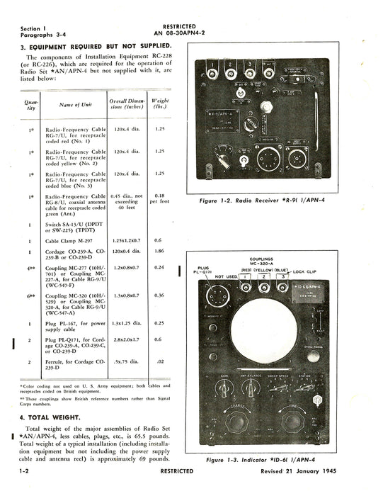 Radio Sets AN-APN-4 Handbook Of Operating Instructions (08-30APN4-2)