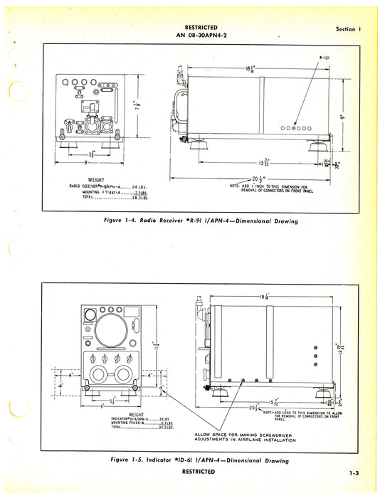 Radio Sets AN-APN-4 Handbook Of Operating Instructions (08-30APN4-2)