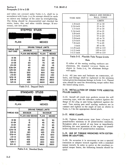 Pratt & Whitney Engines Tightening Torque and Stretch Recommendations (2R-R1-2)