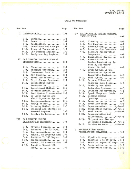 Desert Storage Preservation and Process Aircraft Engines And APU Engines (2-1-32)