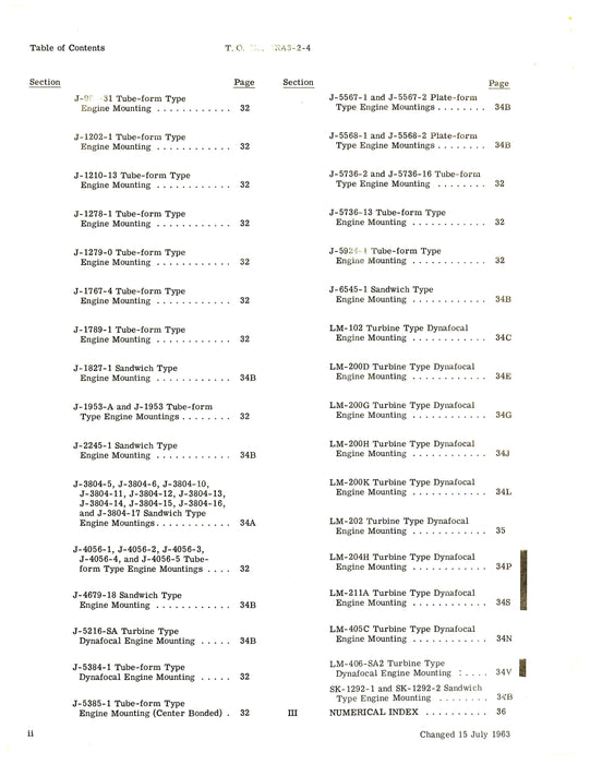 Aircraft Engine Mountings Illustrated Parts Catalog (2RA3-2-4)