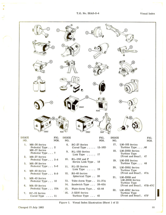 Aircraft Engine Mountings Illustrated Parts Catalog (2RA3-2-4)