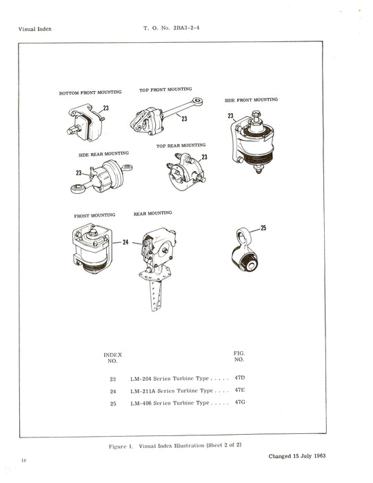 Aircraft Engine Mountings Illustrated Parts Catalog (2RA3-2-4)