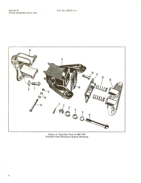 Aircraft Engine Mountings Illustrated Parts Catalog (2RA3-2-4)