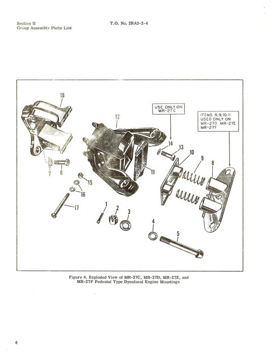 Aircraft Engine Mountings Illustrated Parts Catalog (2RA3-2-4)