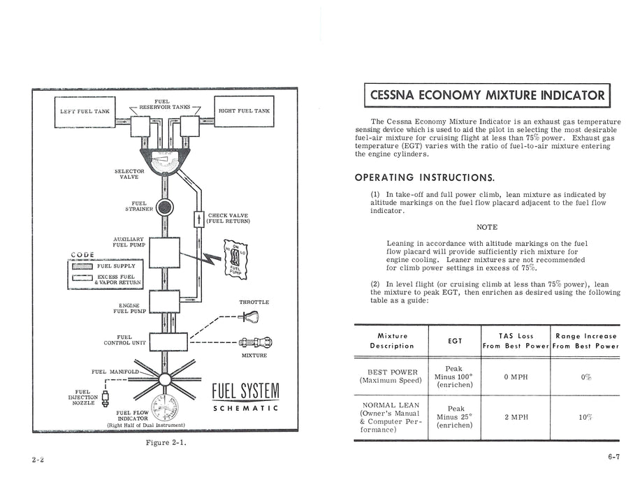 Cessna 206 Turbo Super Skywagon 1966 Owner's Manual (D371-13)
