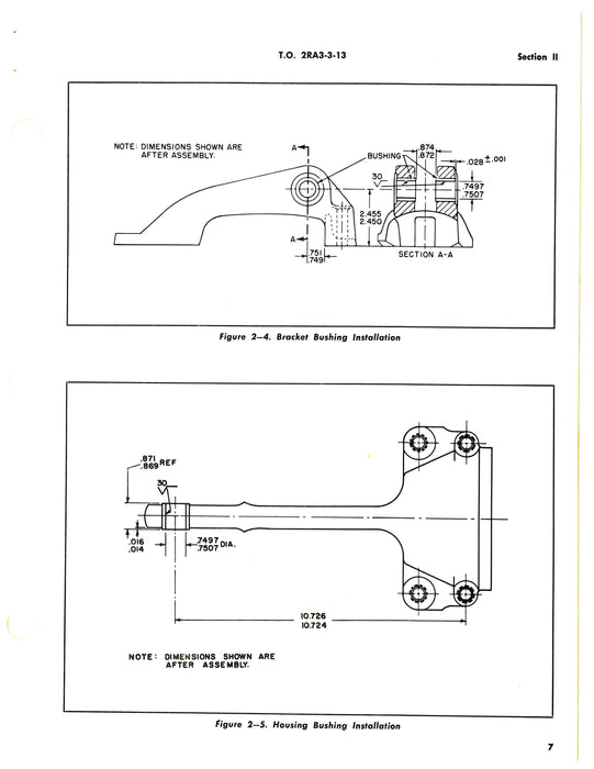 Vibration Isolators MB Series Vibration Isolators Overhaul Manual (2RA3-3-13)