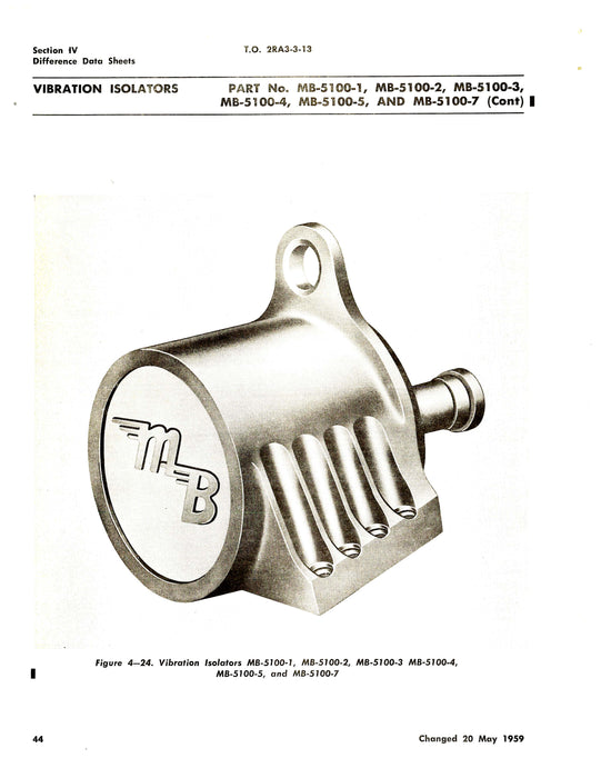 Vibration Isolators MB Series Vibration Isolators Overhaul Manual (2RA3-3-13)