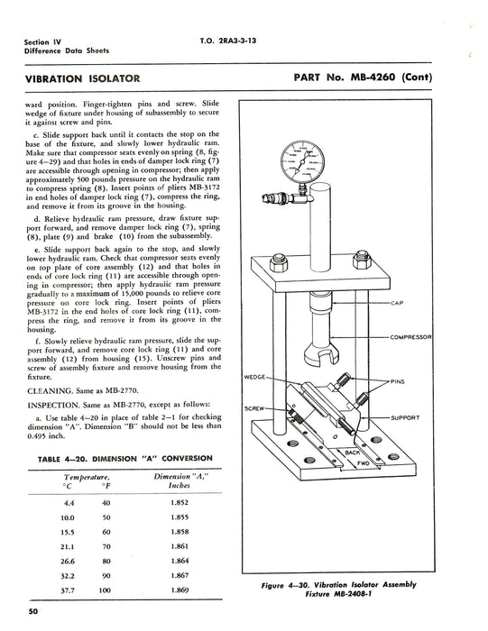 Vibration Isolators MB Series Vibration Isolators Overhaul Manual (2RA3-3-13)