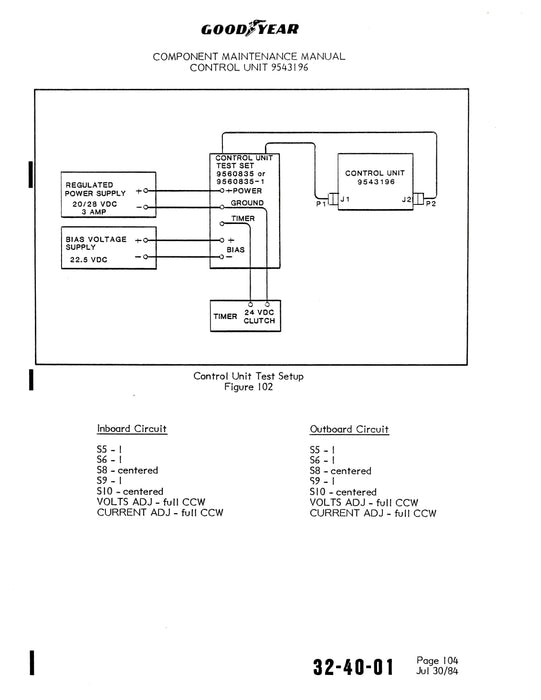 Goodyear AP-294 Skid Control Unit Component Maintenance Manual With Illustrated Parts