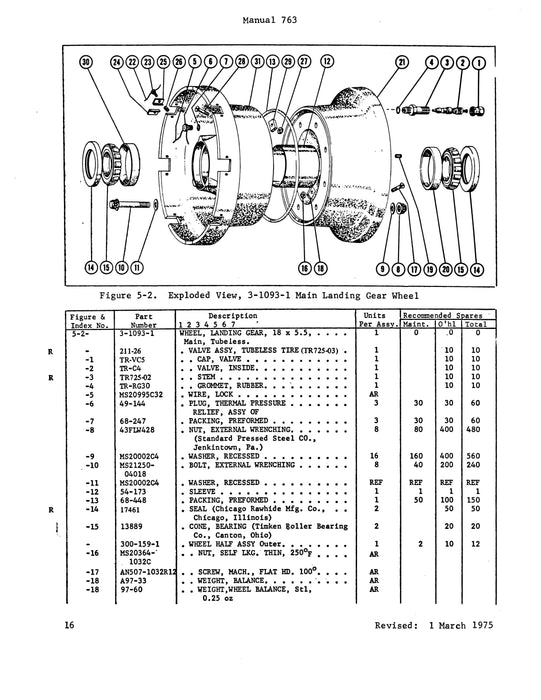 B.F. Goodrich Manual 763 Learjet Installation, Maintenance, Overhaul (763)