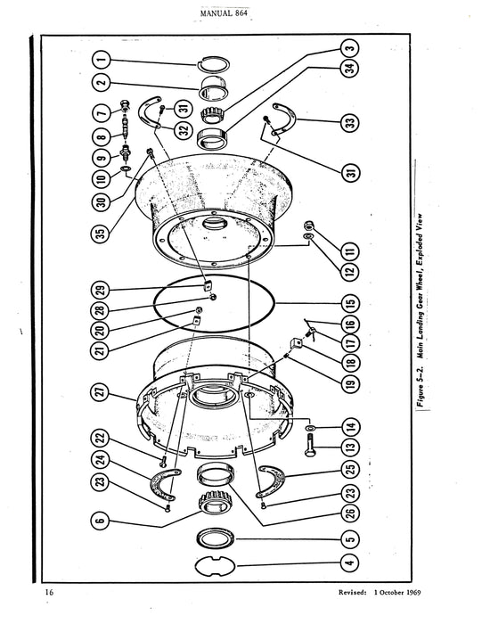 B.F. Goodrich Manual 864  Installation, Maintenance, Overhaul (864)
