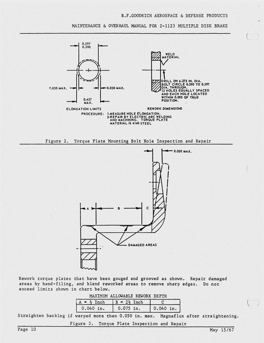 B.F. Goodrich 2-1123-2 Multiple Disk Brake Maintenance And Overhaul Manual 567 (567)