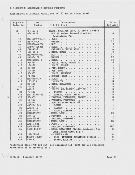 B.F. Goodrich 2-1123-2 Multiple Disk Brake Maintenance And Overhaul Manual 567 (567)
