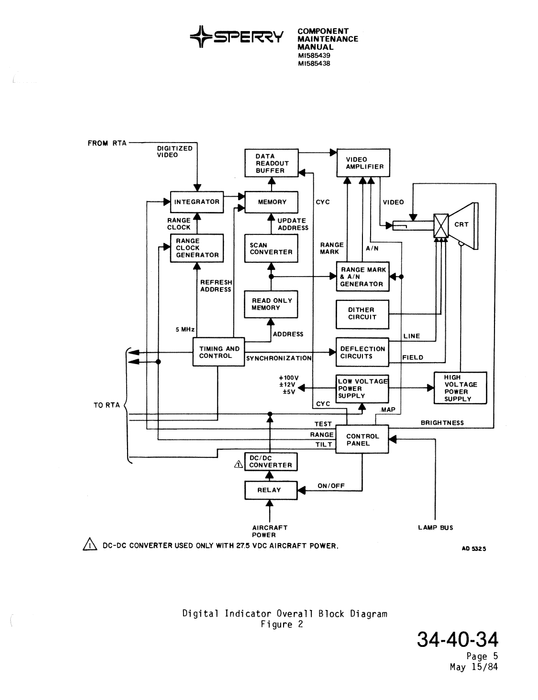 Sperry Primus-150 Model No. DI-1007, DI-1008 Part No. MI585438, MI585439 MI585438-1, MI585439-1 Component Maintenance Manual with Illustrated Parts List