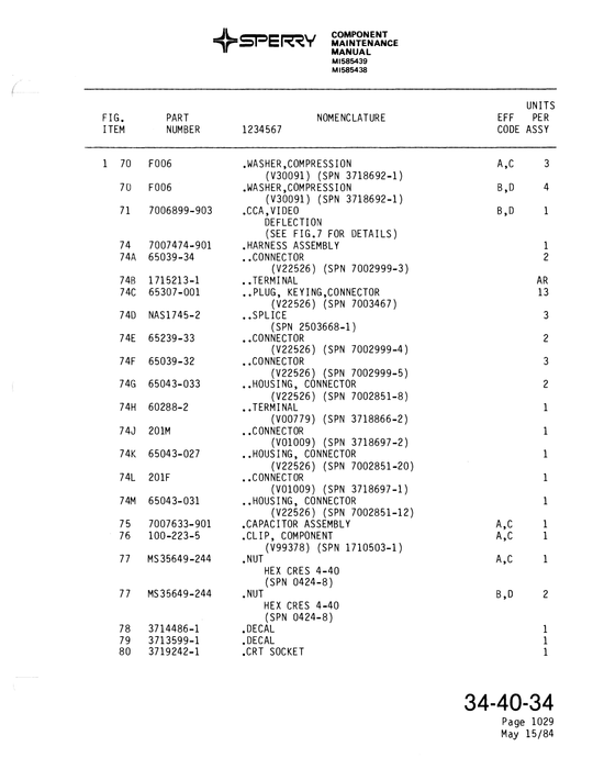 Sperry Primus-150 Model No. DI-1007, DI-1008 Part No. MI585438, MI585439 MI585438-1, MI585439-1 Component Maintenance Manual with Illustrated Parts List