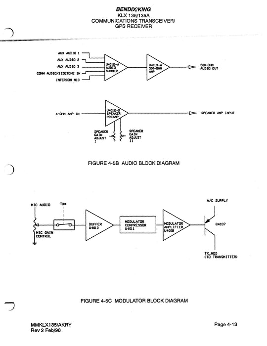 Bendix King KLX 135-135A Maintenance Manual 006-15500-0002