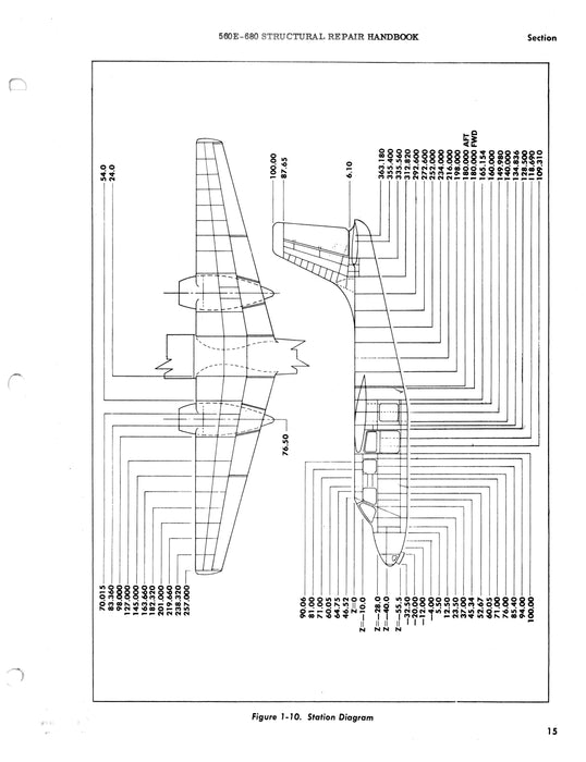 Aero Commander 560E & 680 Structural Repair Handbook