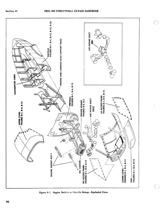 Aero Commander 560E & 680 Structural Repair Handbook