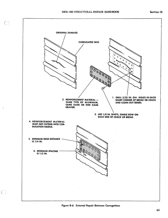 Aero Commander 560E & 680 Structural Repair Handbook