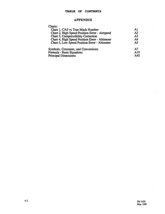 Boeing Jet Transport 737, 747, 757, 767 Performance Methods Flight Operations Engineering