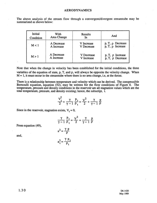 Boeing Jet Transport 737, 747, 757, 767 Performance Methods Flight Operations Engineering