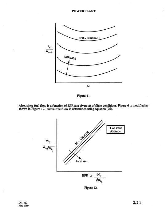 Boeing Jet Transport 737, 747, 757, 767 Performance Methods Flight Operations Engineering