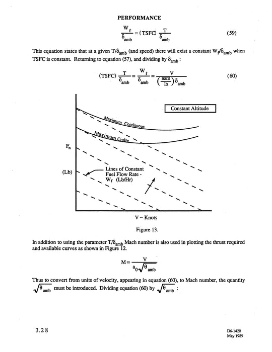 Boeing Jet Transport 737, 747, 757, 767 Performance Methods Flight Operations Engineering