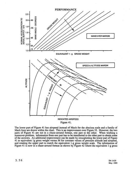 Boeing Jet Transport 737, 747, 757, 767 Performance Methods Flight Operations Engineering