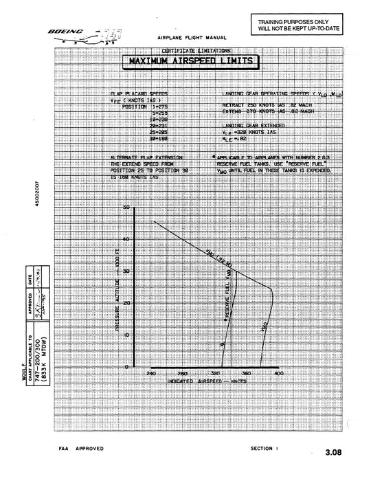 Boeing 747 Performance Engineer Training Manual 1983