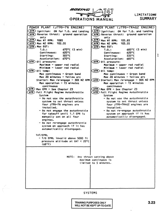 Boeing 747 Performance Engineer Training Manual 1983