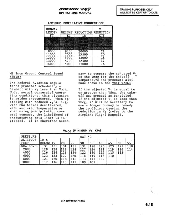 Boeing 747 Performance Engineer Training Manual 1983