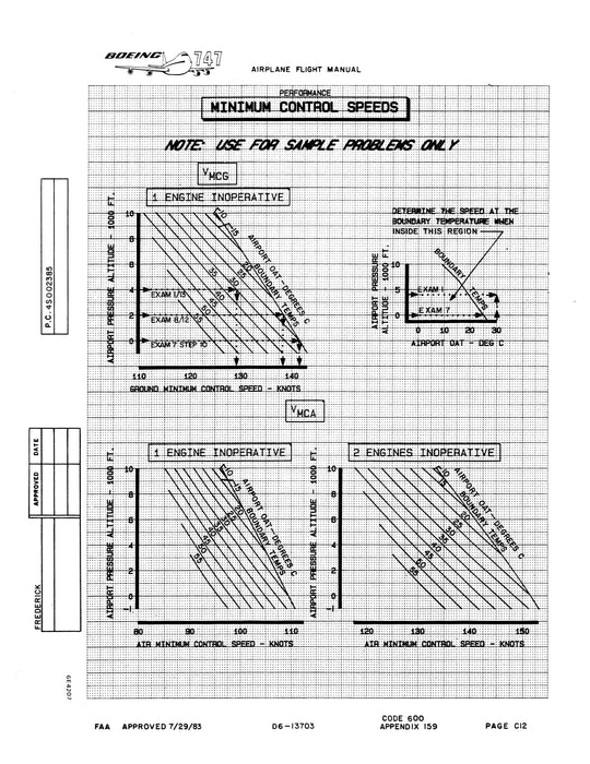 Boeing 747 Performance Engineer Training Manual 1983
